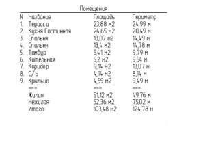 Дом 103м², 1-этажный, участок 10 сот.