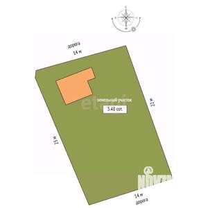 Дом 22м&sup2;, 1-этажный, участок 3 сот.  