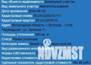 Дом 16м&sup2;, 2-этажный, участок 3 сот.  