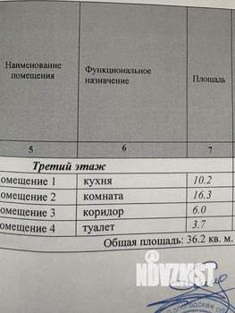 1-к квартира, вторичка, 36м2, 3/6 этаж
